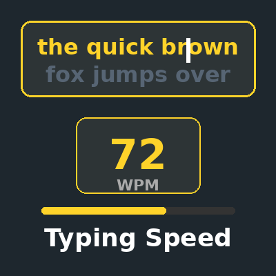 Typing Speed